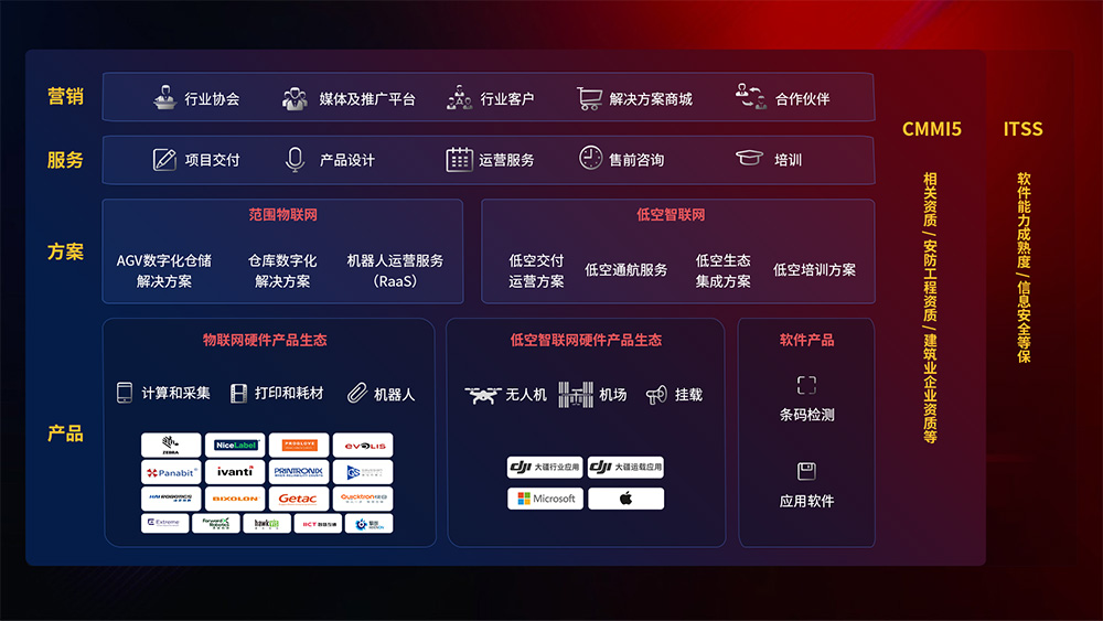 pg齫(ٷ)IOS/׿/ֻAPP